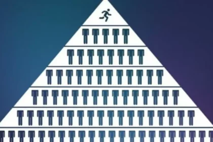 қаржы пирамидасы